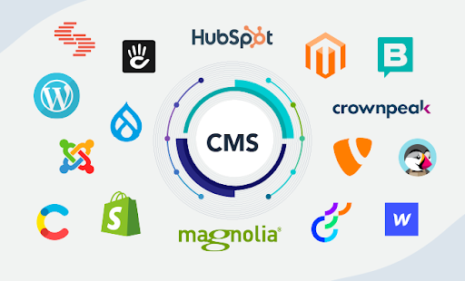 Best CMS for Business Websites in 2025: WordPress vs Webflow vs Headless